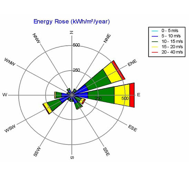 компания Крым-Ирей