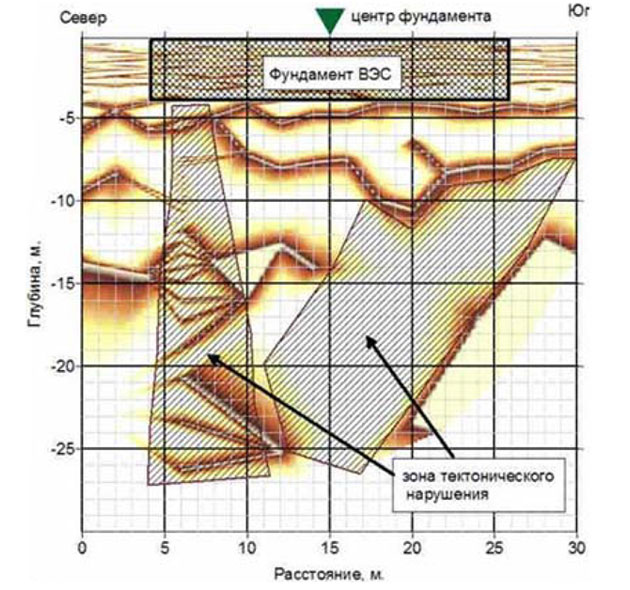 компания Крым-Ирей
