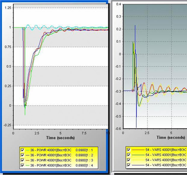 компания Крым-Ирей