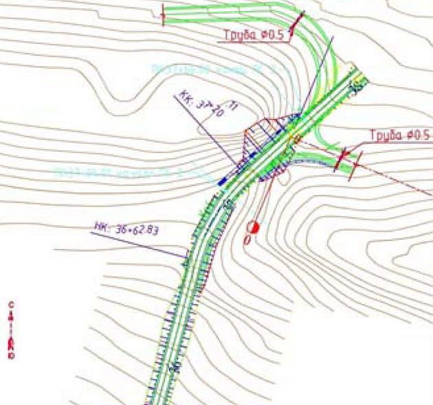 компания Крым-Ирей