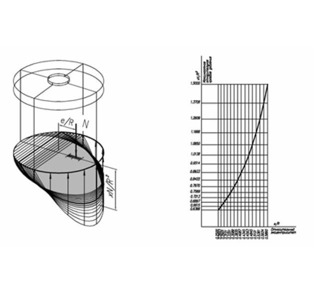 компания Крым-Ирей