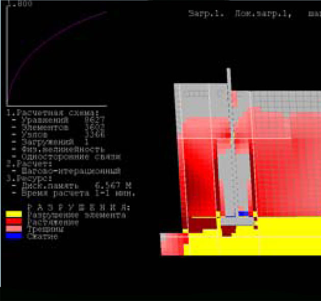 компания Крым-Ирей